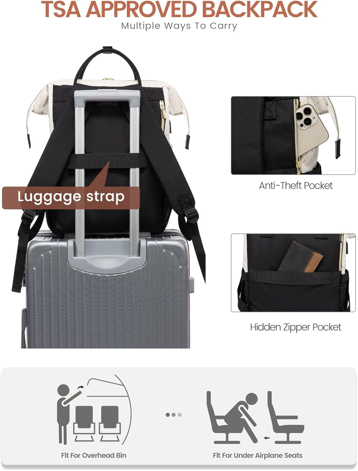 Stylish 15.6-Inch Waterproof Laptop Backpack for Women - Versatile Travel Purse/backpack for retirement travel in Black, Beige, and Brown